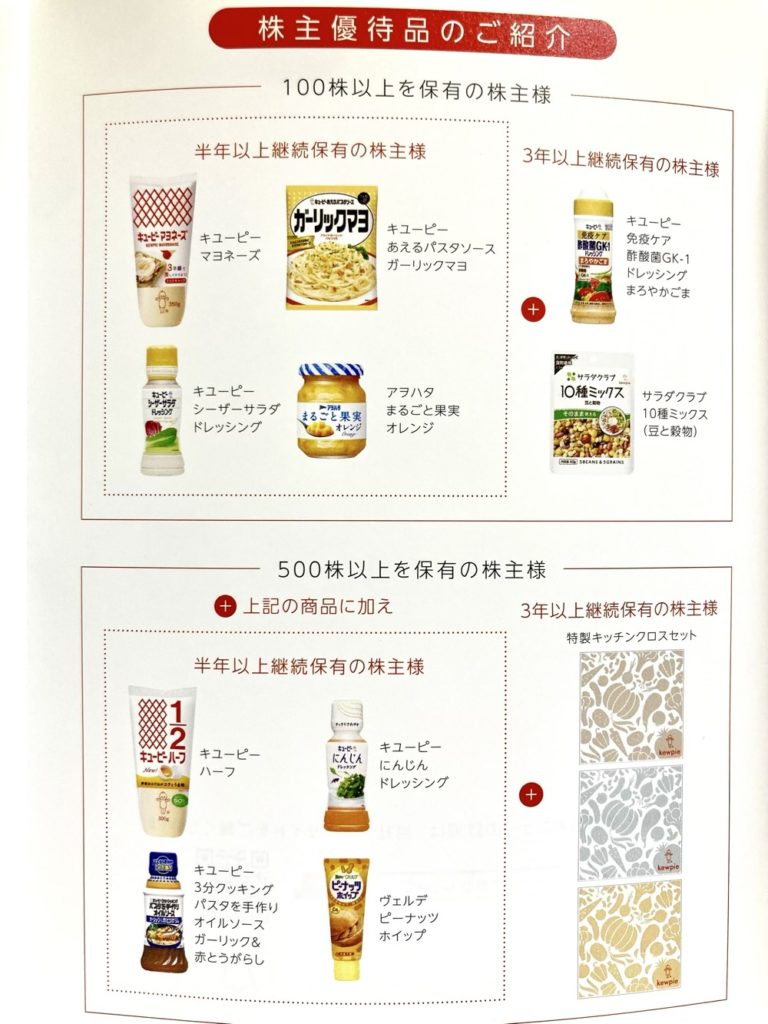 2026.3キユーピー優待内容
